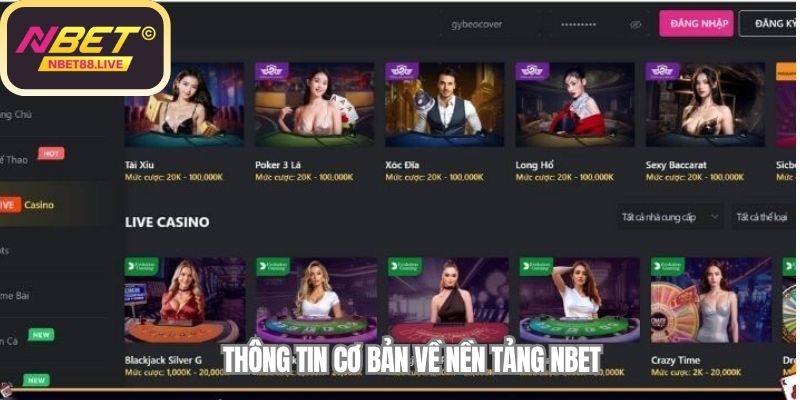 Thông tin cơ bản về nền tảng NBET