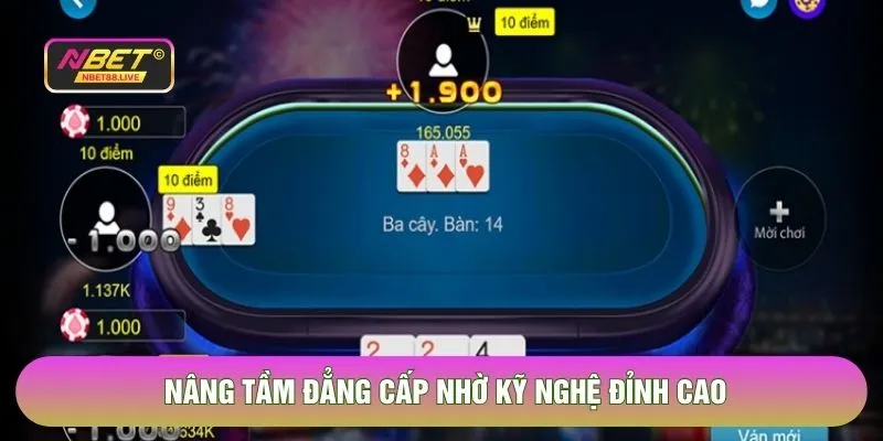 Nâng tầm đẳng cấp nhờ kỹ nghệ đỉnh cao