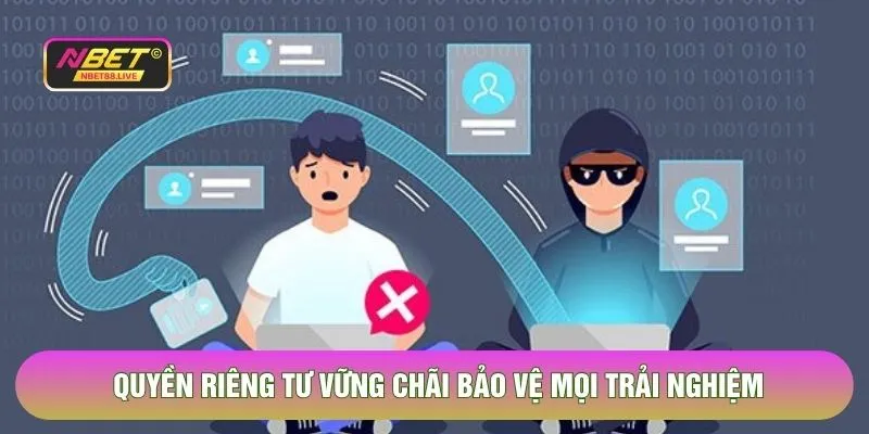Quyền riêng tư vững chãi bảo vệ mọi trải nghiệm